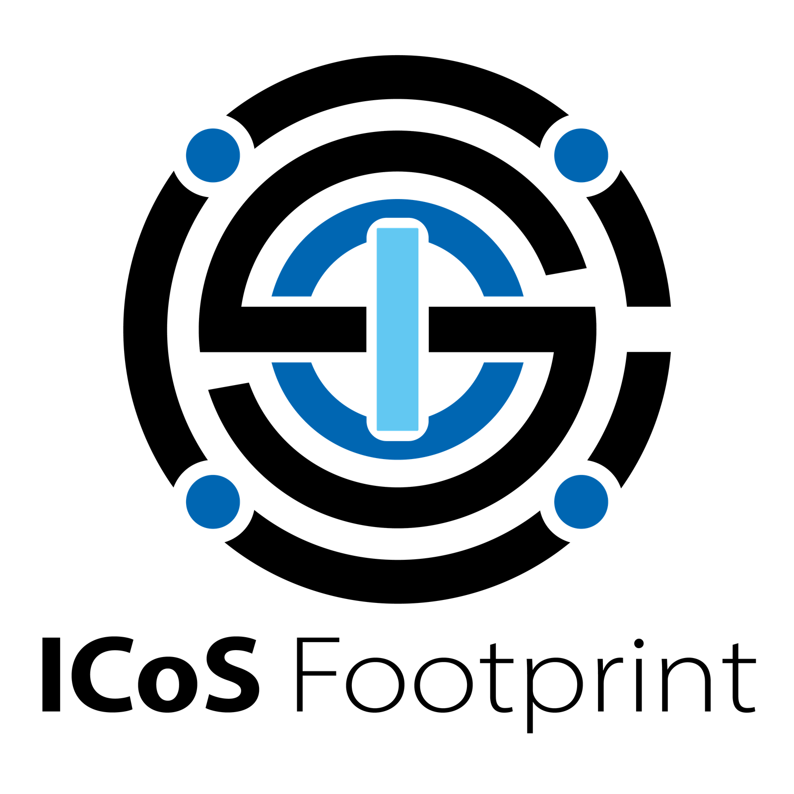 ICoS Footprint